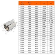 Socket-Size-mm