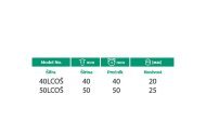 Tabela-2