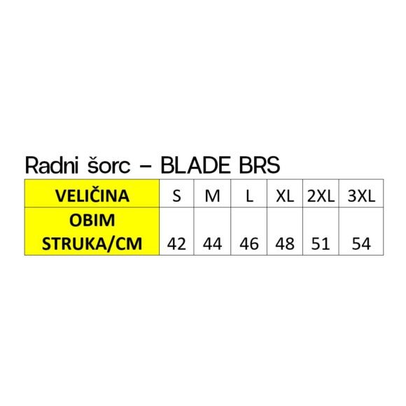 Tabela velicina